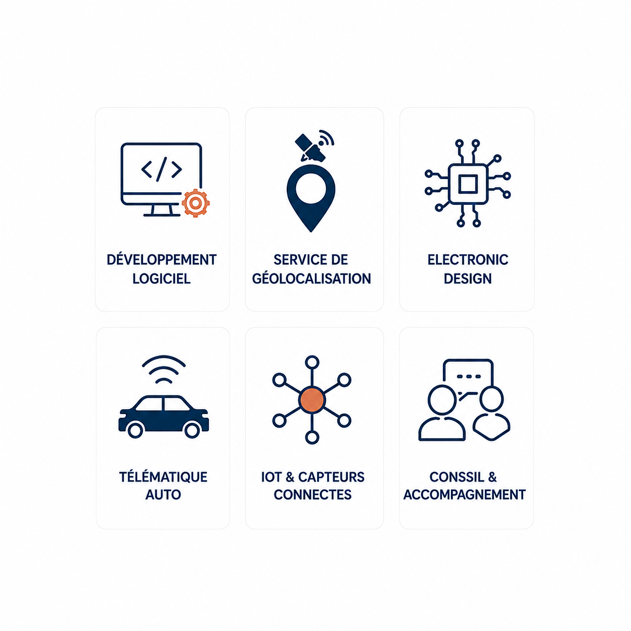 Interface de supervision technologique